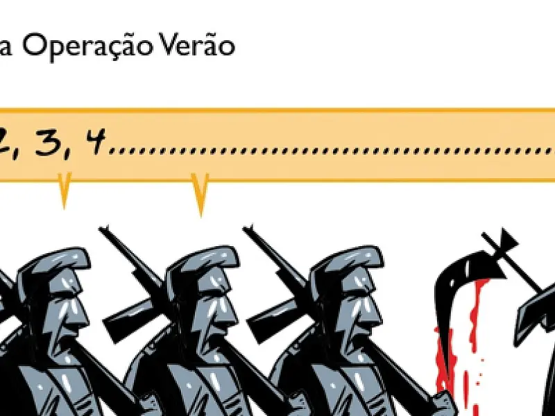 Post Importado Sem Título