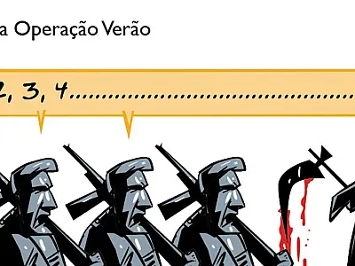 Post Importado Sem Título