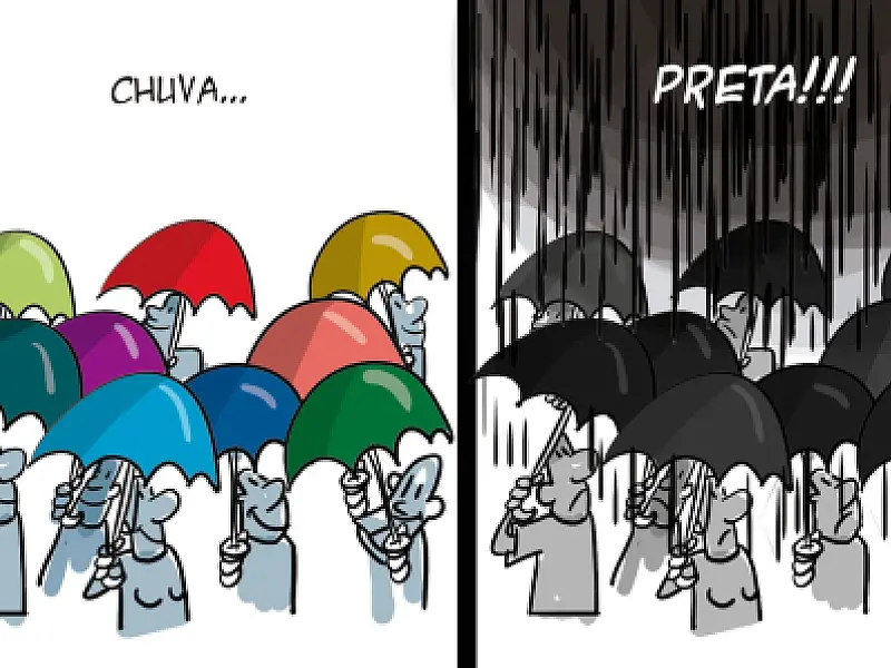 Charge do Dia