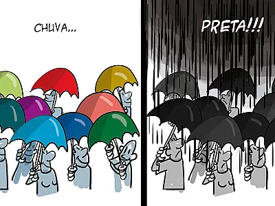Charge do Dia
