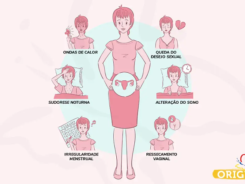 Mulheres não falam sobre menopausa e são surpreendidas com primeiros sintomas do climatério