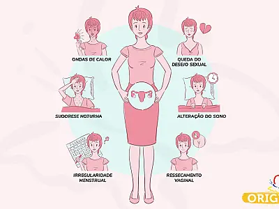 Mulheres não falam sobre menopausa e são surpreendidas com primeiros sintomas do climatério