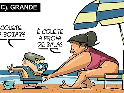 Charge do dia