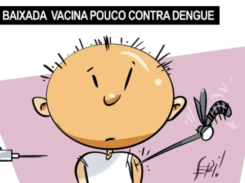 Charge do Dia