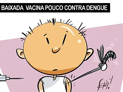 Charge do Dia