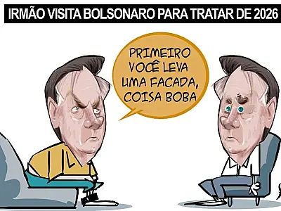 Charge do Dia