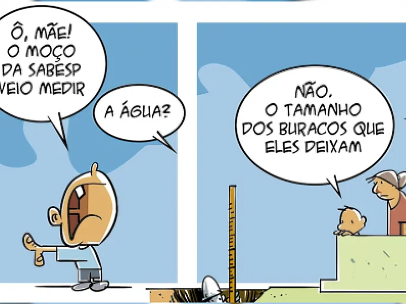 Charge do Dia