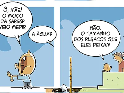 Charge do Dia
