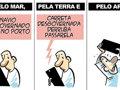 Charge do Dia