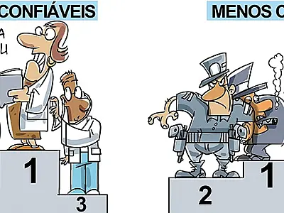 Post Importado Sem Título