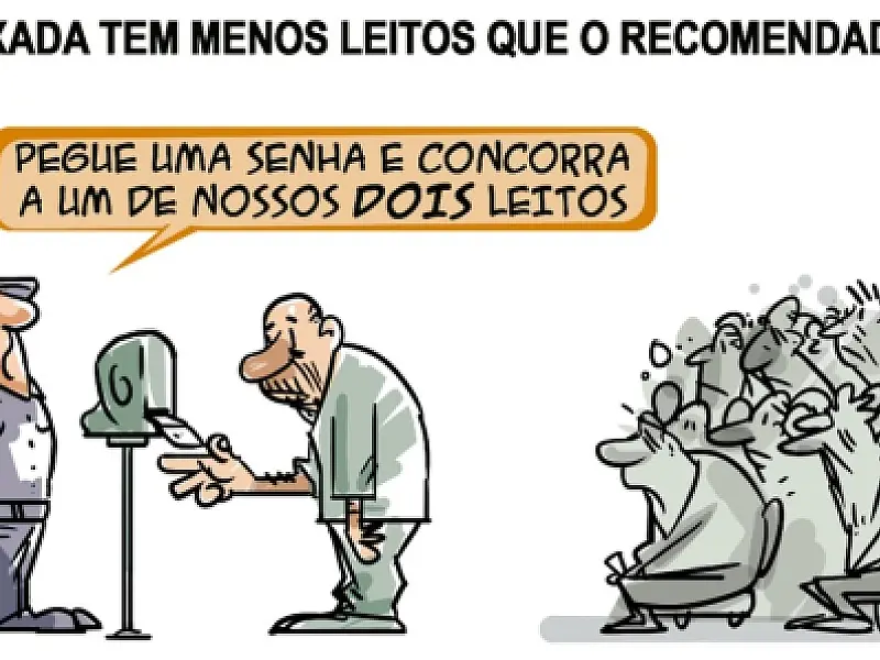 Charge do Dia