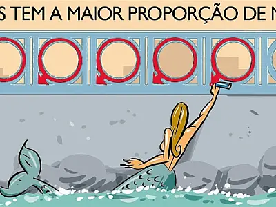 Post Importado Sem Título