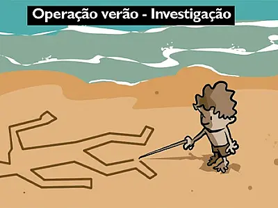 Post Importado Sem Título