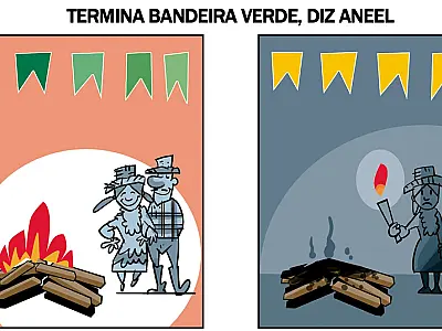 Charge do Dia
