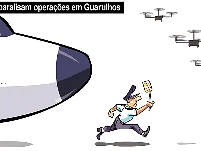 Charge do Dia