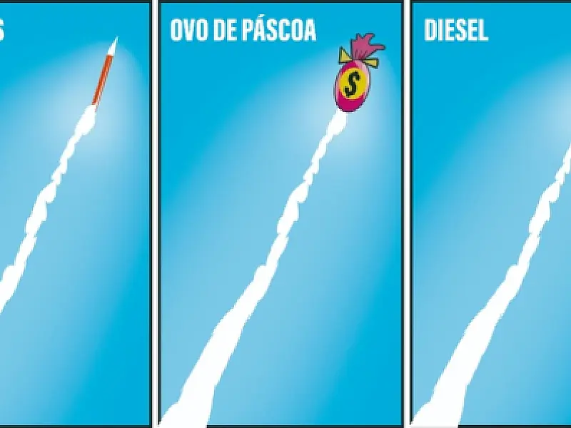Charge do Dia
