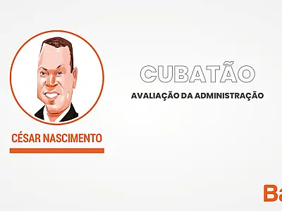 Curva de tendência da aprovação versus reprovação do prefeito César Nascimento, de Cubatão.