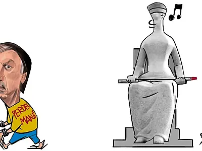 Charge do dia