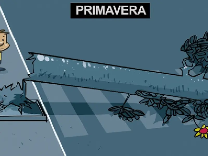 Charge do dia
