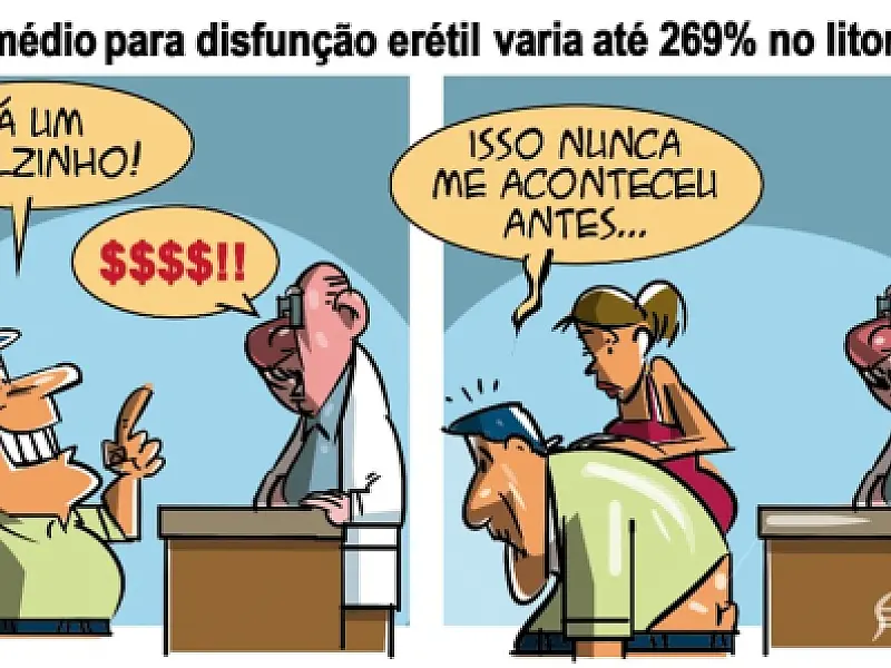 Charge do Dia
