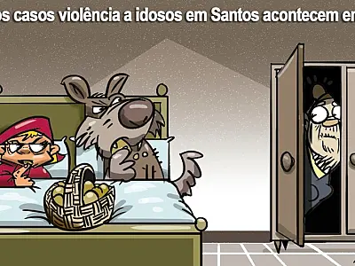 Charge do Dia