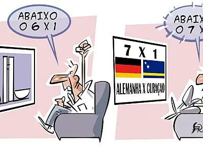 Charge do dia