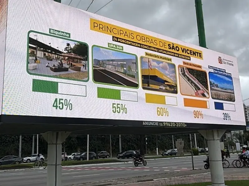 "Obrômetro" no Itararé permite acompanhar o andamento das obras em São Vicente