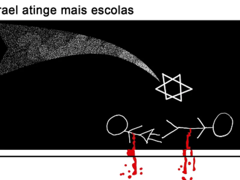 Charge do Dia