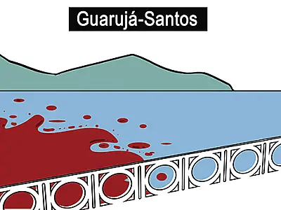 Post Importado Sem Título