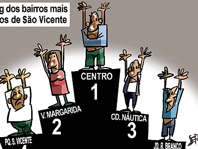 Charge do Dia
