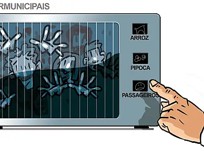 Charge do Dia