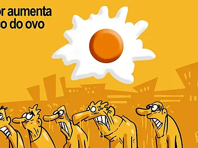 Charge do Dia