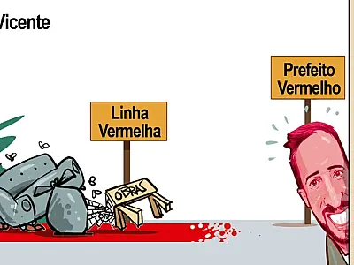 Charge do Dia