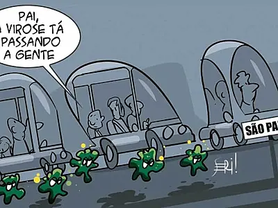 Charge do Dia