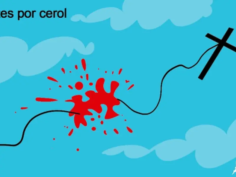 Charge do dia