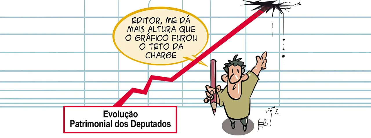 CHARGE DO DIA
