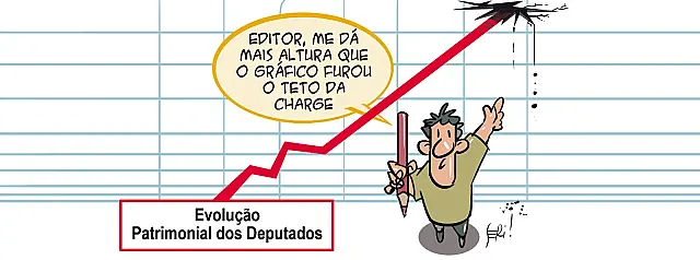CHARGE DO DIA