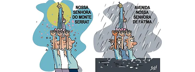 CHARGE DO DIA