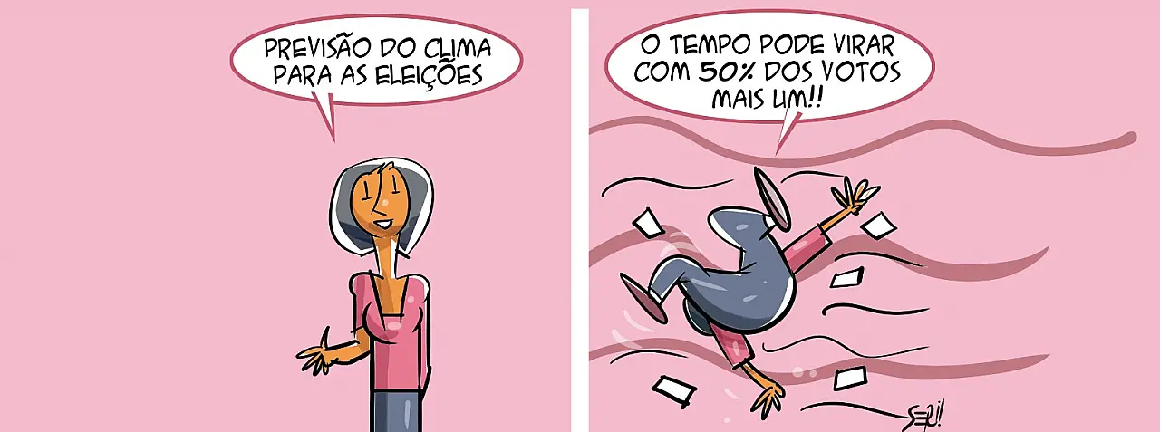 CHARGE DO DIA