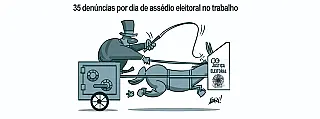 CHARGE DO DIA